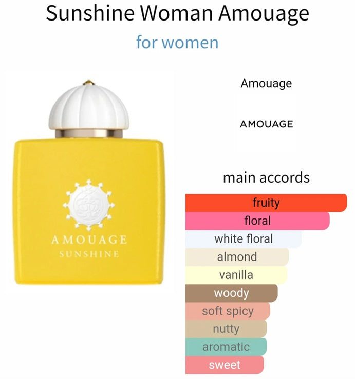 Amouage Sunshine femme 2ml 0.06 oz échantillon de parfum officiel